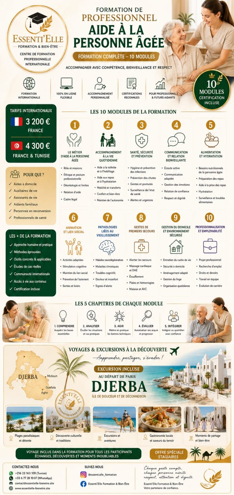 Aide à la personne âgée