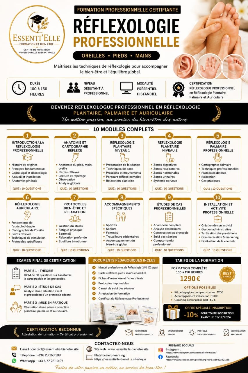 Formation Réflexologie (oreille / pieds / mains)